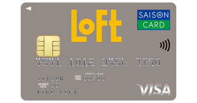 ロフトカードのポイントサイト比較・報酬ランキング