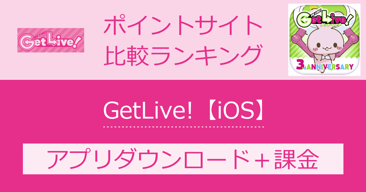 ポイントサイトの比較ランキング。オンラインクレーンゲーム「GetLive!（ゲットライブ）【iOS】」をポイントサイト経由でダウンロード・課金したときにもらえるポイント数で、ポイントサイトをランキング。