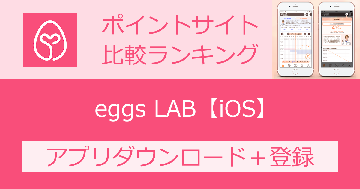 ポイントサイトの比較ランキング。女性の健康・妊活アプリ「eggs LAB【iOS】」をポイントサイト経由でダウンロードしたときにもらえるポイント数で、ポイントサイトをランキング。