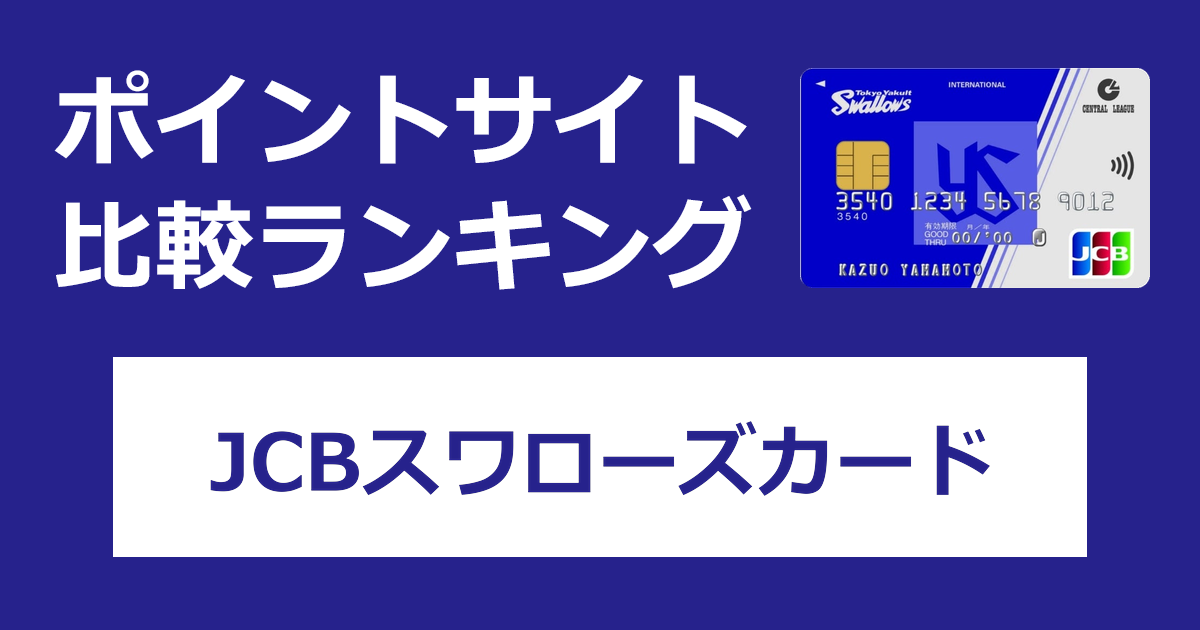 ポイントサイトの比較ランキング。ヤクルトスワローズのクレジットカード「JCBスワローズカード」をポイントサイト経由で発行したときにもらえるポイント数で、ポイントサイトをランキング。