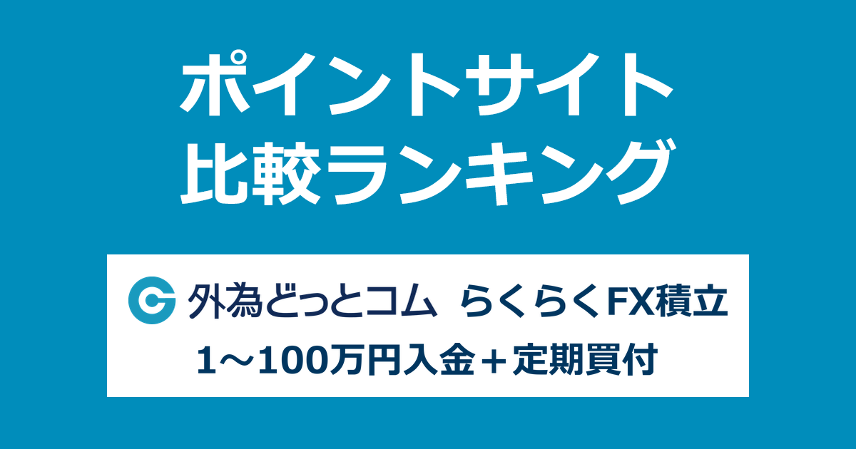 ポイントサイトの比較ランキング。「外為どっとコム らくらくFX積立」の口座をポイントサイト経由で開設し、入金と定期買付をしたときにもらえるポイント数で、ポイントサイトをランキング。